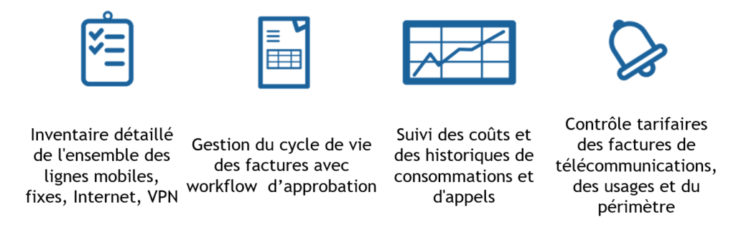 Inventaire détaillé de l'ensemble des lignes mobiles fixes internet vpn Gestion du cycle de vie des factures avec workflow d'approbation Suivi des coûts et des historiques de consommations et d'appels Contrôle tarifaires des factures de télécommunications, des usages et du périmètre