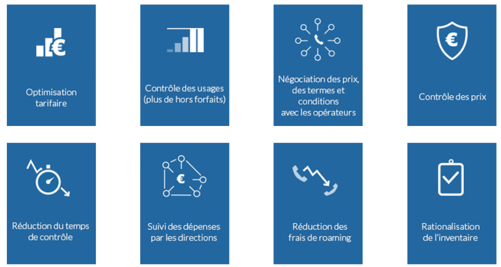 Optimisation tarifaire Contrôle des usages Contrôle des hors forfaits Négociation des prix, des termes et conditions avec les opérateurs Contrôle des prix Réduction du temps de contrôle Suivi des dépenses par les directions Réduction des frais de roaming Rationalisation de l'inventaire