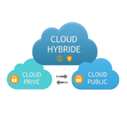 Cloud hybride