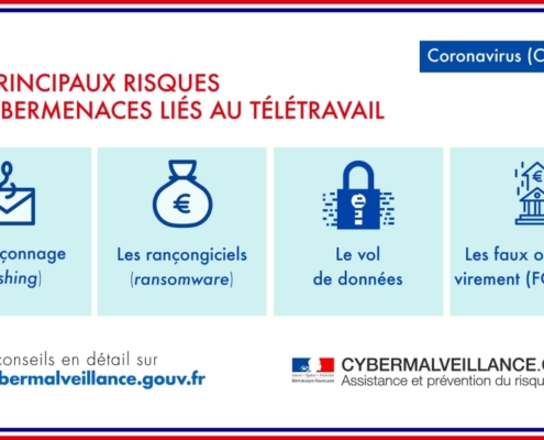 télétravail