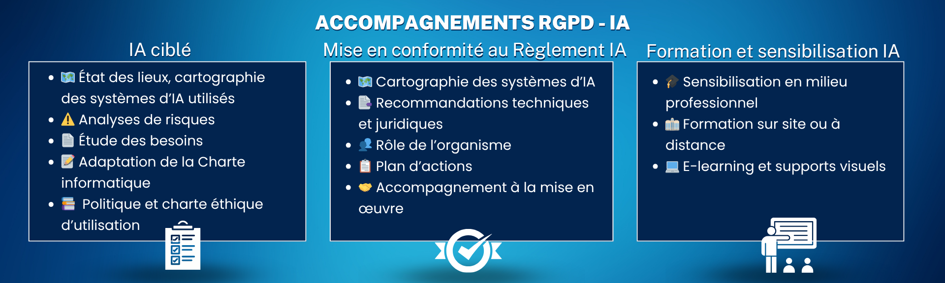 Les prestations SRC Solution en RGPD et IA CBC 2025